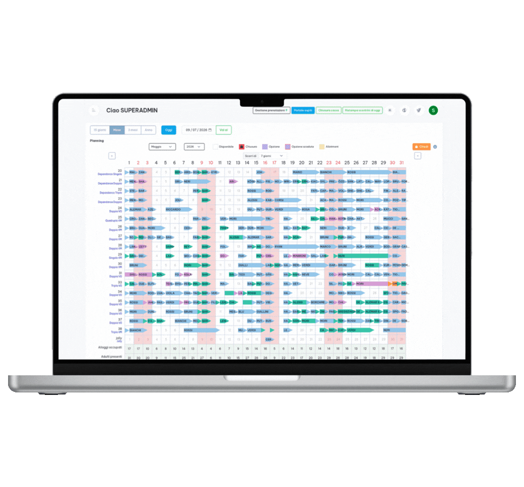 Anteprima del Tableau Alberigo PMS - Gestione semplice delle camere